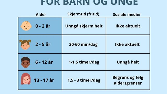 Skjermbruk blant barn, unge og foresatte